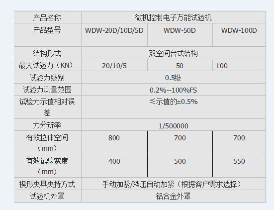 型煤压力试验机