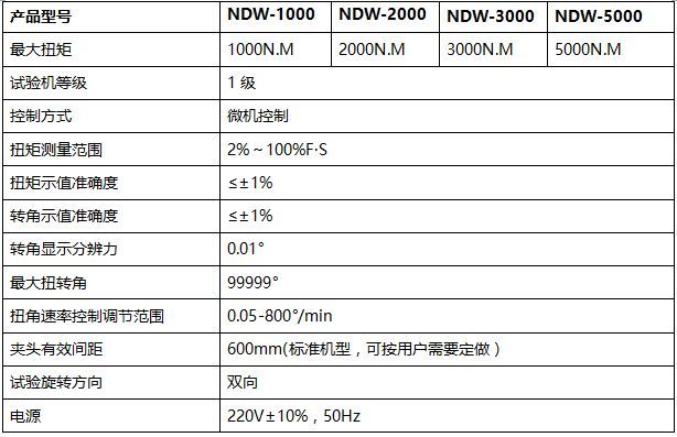 座钟发条扭力试验机