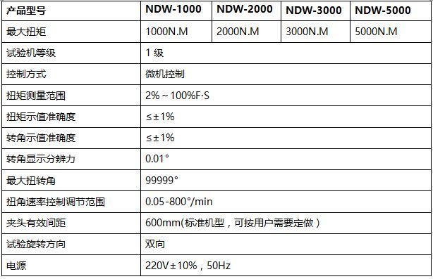 座钟发条扭力试验机