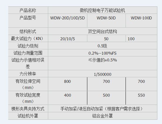 铸铁拉伸试验机