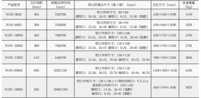 钢绞线试验机