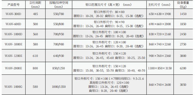 钢绞线拉力试验机